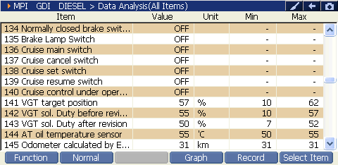 2000 RPM preview